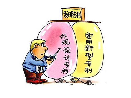 盛陽(yáng)淺談：申請(qǐng)專利時(shí)需要提交的材料有哪些？