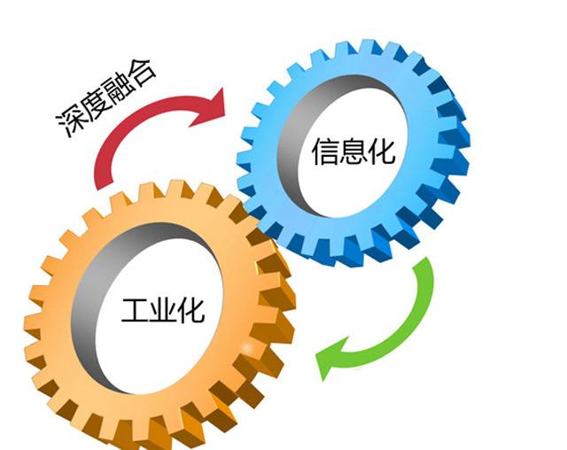 什么是兩化融合管理體系？2019年無錫市兩化融合企業(yè)申報條件及要求