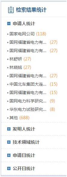 專利檢索統(tǒng)計(jì)