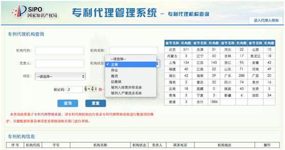 如何判斷專利代理機(jī)構(gòu)的資質(zhì)？