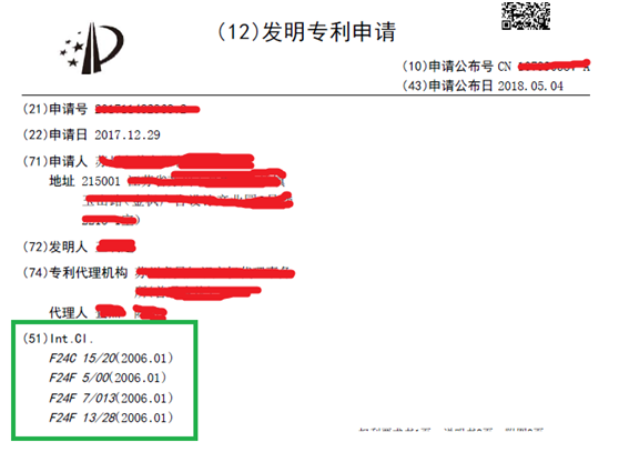 盛陽淺談：如何確認(rèn)專利分類？