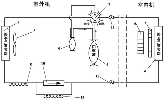 電氣類(lèi)專(zhuān)利申請(qǐng)技術(shù)交底實(shí)例