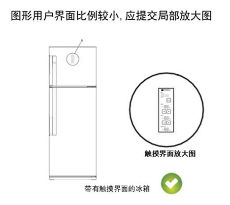 放大圖等其他視圖輔助表達產(chǎn)品局部的界面設(shè)計