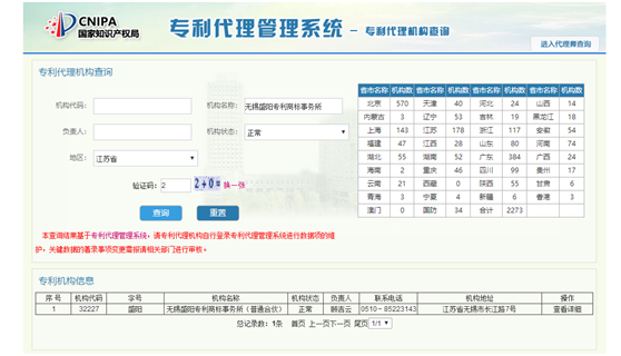 知識產權局代理機構查詢